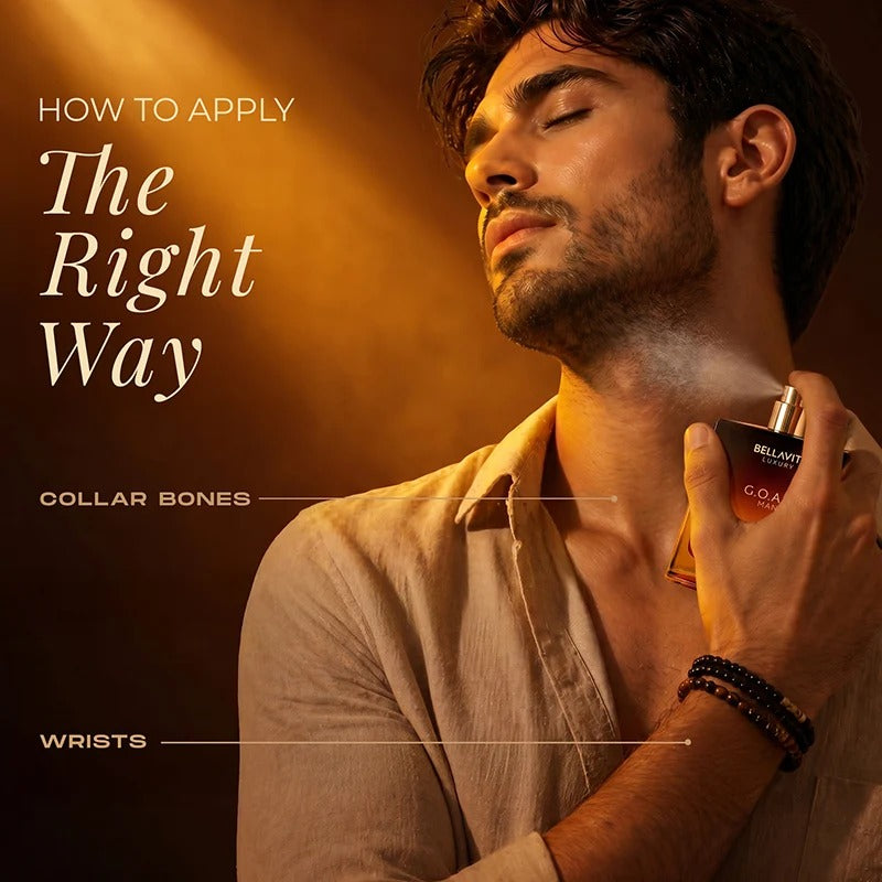 G.O.A.T. Man Perfume for Men | Luxury Designer Fragrance